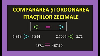 COMPARAREA SI ORDONAREA NUMERELOR FRACTIILOR ZECIMALE FINITE CLASA 5 MATEMATICA EXERCITII REZOLVATE [upl. by Aehc]