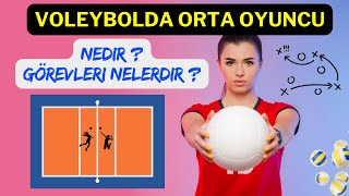 Voleybolda Orta Oyuncu Görevleri Nelerdir [upl. by Aitsirt]