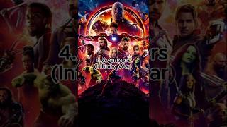 TOP 10 Movies Starring Robert Downey Jr  shorts  youtubeshorts  virlvideo  foryou [upl. by Huoh]