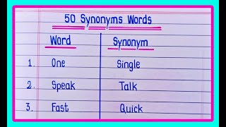 Synonyms Words List In English  50 Comman Synonyms In English  Comman Synonyms List  Synonyms [upl. by Divadleahcim215]