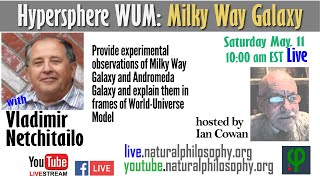 Hypersphere WorldUniverse Model Milky Way Galaxy with Vladimir Netchitailo [upl. by Inhsor]