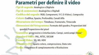 Corso Premiere 20  I parametri del video digitale tutorial Italiano [upl. by Lednem445]