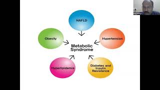 NAFLD Approach in Primary Care [upl. by Kerwin784]