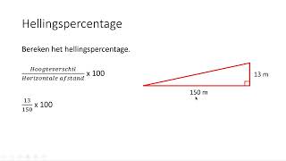 Hellingspercentage 3 VMBOKGT [upl. by Martella]