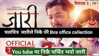 New nepali jaari movie dayang rai meruna magar most popular YouTube [upl. by Norab421]