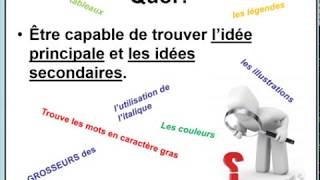 Reconnaître les idées principales et secondaires [upl. by Nahgeam]