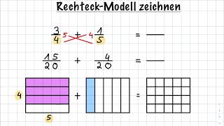 Rechteckmodell  Brüche addieren [upl. by Enala536]