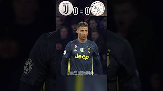 Juventus 🇮🇹 VS Ajax FC 🇳🇱 UCL 2019 Ronaldo Aura Comeback [upl. by Ainezey]