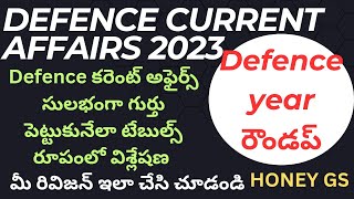 defence current affairs 2023science and technology Honey GS Classes [upl. by Adnuhsar595]