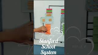 Stanford School System SKP [upl. by Saloma]