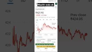 Coal India share priceGood stock fundamental for long term [upl. by Mccollum178]