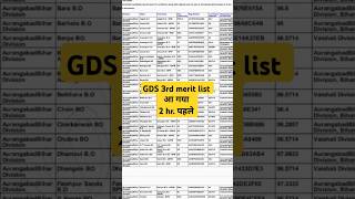 GDS 3rd merit list 2024  GDS result kaise check kare gdslatestnews [upl. by Goldin]