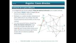 Ángulos Inclinación de un plano oblicuo Diédrico Directo [upl. by Kauffmann]