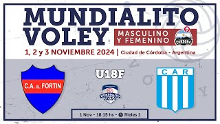 U18F El Fortín Tapiales Arg vs Racing Córdoba Arg [upl. by Eillehs]