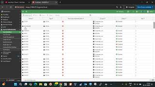 FortiGate Firewall Create New User Normal internet and VPN Access  Technical amp AI Update [upl. by Nosnor574]