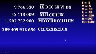 14 Números romanos Millones billones trillones etc [upl. by Eydie]