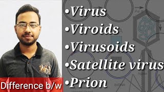 Biological classification virus virion viroid prion  satellite virus difference  virus lecture [upl. by Hannad204]