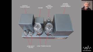 Valve Amplifier Study 022 Quad II Vintage British HiFi Amplifier [upl. by Oiceladni]