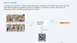 Naive Bayes Introduction [upl. by As]