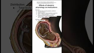 Effects of obstetric physiology on medication metabolism [upl. by Oyr]