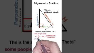 Trigonometric Functions trignometricratios trignometry trignometrytricks maths physics [upl. by Sylado]