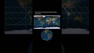 how international space Station orbits earth trendingshorts space spacestation iss shorts [upl. by Adnowal]