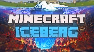 The Ultimate Minecraft Iceberg Explained [upl. by Iharas]