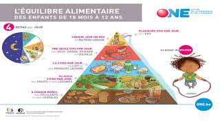 Lalimentation saine variée et équilibrée des enfants [upl. by Enelloc]