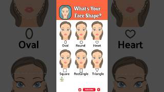 😀 Learn English Names for Face Shapes  EnglishVocabulary  Practice English  shorts [upl. by Britt]