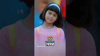 Kuch Kuch Hota Hai Cast Then amp Now 19982024 [upl. by Cantone]