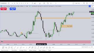 Post Trump Victory  Live Trading Nasdaq in NY AM Session using ICT Concepts [upl. by Rhines92]