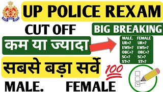 UP POLICE BHARTI RESULT 2024 l UPP RESULTS DATE ANNOUNCED I UPP BHARTI RESULT [upl. by Neerihs]