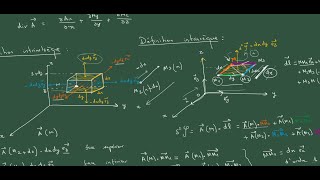 Mathématiques pour la physique MP  PC  PSI [upl. by Mays]