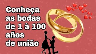 BODAS DE 1 A 100 AÑOS DE UNIÃO ❤️ A minha boda é de lã OU latão 🥰 E A SUA qual é🤔 [upl. by Albertine]