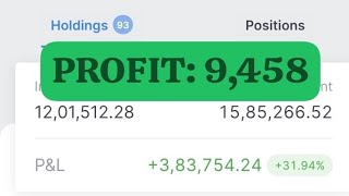 quotEOD 02 JULY 2024 My Portfoliotoday portfolio holdings zerodha market ethical liveportfolioquot [upl. by Sarchet376]