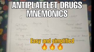 Antiplatelet drug classification mnemonic Easy and simplified [upl. by Atal]