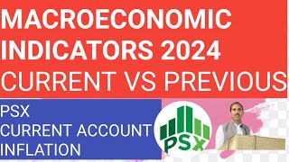 Macroeconomic Indicators of Pakistan 2024previousvs current [upl. by Etoile967]