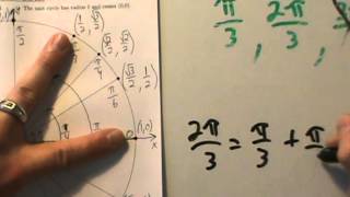 Trigonometry  The Unit Circle  Completely Explained [upl. by Annaicul]