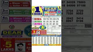 DEAR LOTTERY SAMBAD MORNING 6PM RESULT TODAY LIVE DRAW ON 16122024 NAGALAND [upl. by Killen285]