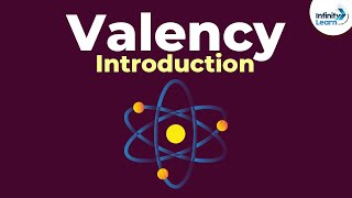 Concept of Valency  Atoms and Molecules  Dont Memorise [upl. by Ennovad]