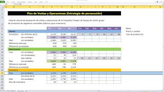 Plan de ventas y operaciones estrategia de persecución [upl. by Muir]