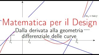 Dalla derivata alla geometria differenziale delle curve [upl. by Emelia]