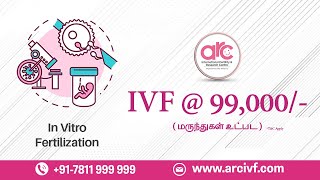 IVF  99000 With Medicine Cost ARC Fertility Hospitals [upl. by Koorb]