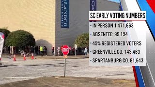 SC early voting numbers [upl. by Gerard128]