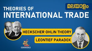 HECKSCHEROHLIN THEORY LEONTIEF PARADOX [upl. by Rogers375]