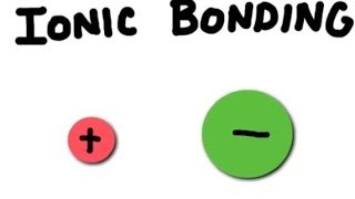 How do Ionic Bonds Form [upl. by Aleunam]