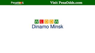 Dinamo Minsk vs København Prediction [upl. by Adnik845]