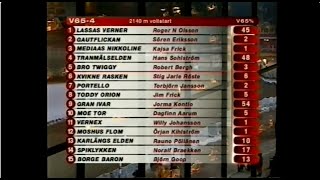 Vinnare V65 Solvalla  20030305 [upl. by Licec]