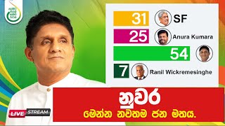 ðŸ”´à·ƒà¶¢à·’à·€à·“  à·€à·’à¶¢à¶ºà¶œà·Šâ€à¶»à·à·„à·’ à¶¯à·’à·ƒà·Šà¶­à·Šâ€à¶»à·’à¶šà·Š à¶¢à¶± à¶»à·à·…à·’à¶º  à¶¸à·„à¶±à·”à·€à¶»  Sajith Premadasa [upl. by Ardaed]