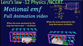 Motional EMF Animation video  12 Physics NCERTElectromagnetic Induction [upl. by Dosi585]